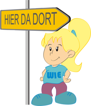 Comicfigur "Wie" mit Wegweiser