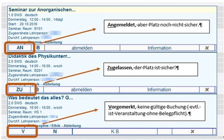 Screenshot LSF- Beispiele der Abkürzungen
